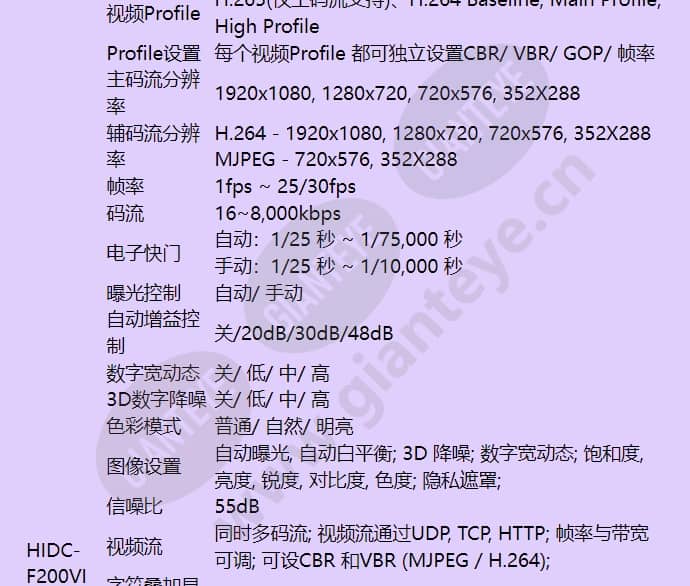 hidc-f200vi_f_cn-02.jpg