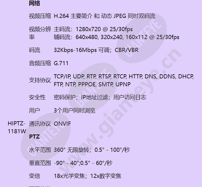 hiptz-1181w-ir_f_cn-03.jpg