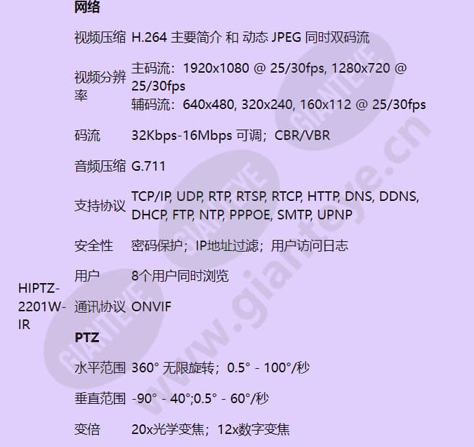 hiptz-2201w-ir_f_cn-03.jpg