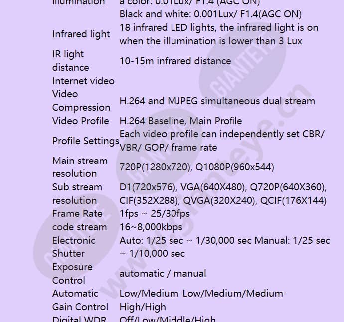 hivdc-1600tvi_f_en-02.jpg