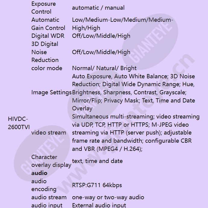 hivdc-2600tvi_f_en-03.jpg