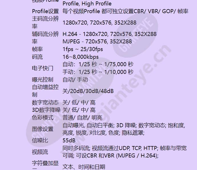 hivdc-f100v_f_cn-02.jpg