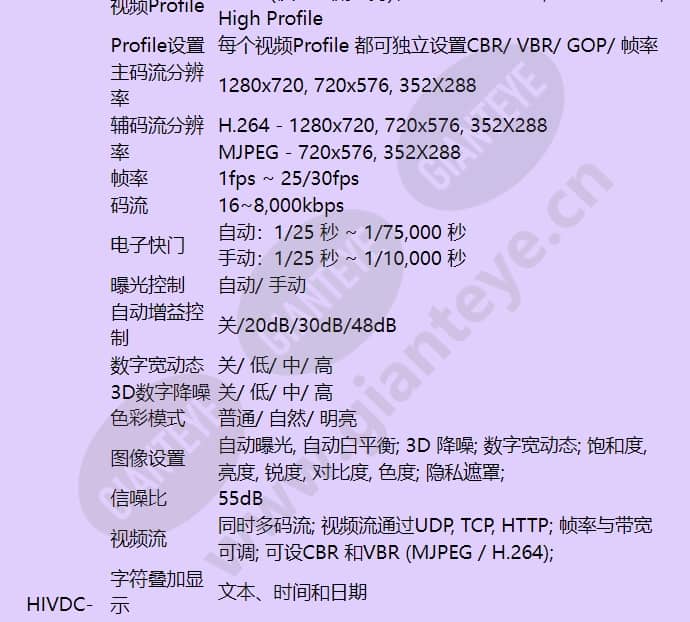 hivdc-f100vi_f_cn-02.jpg