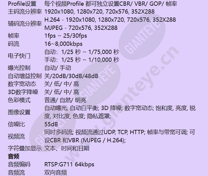 hivdc-f200v_f_cn-02.jpg