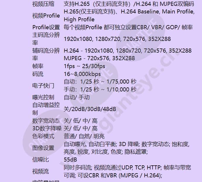 hivdc-f200vi_f_cn-02.jpg