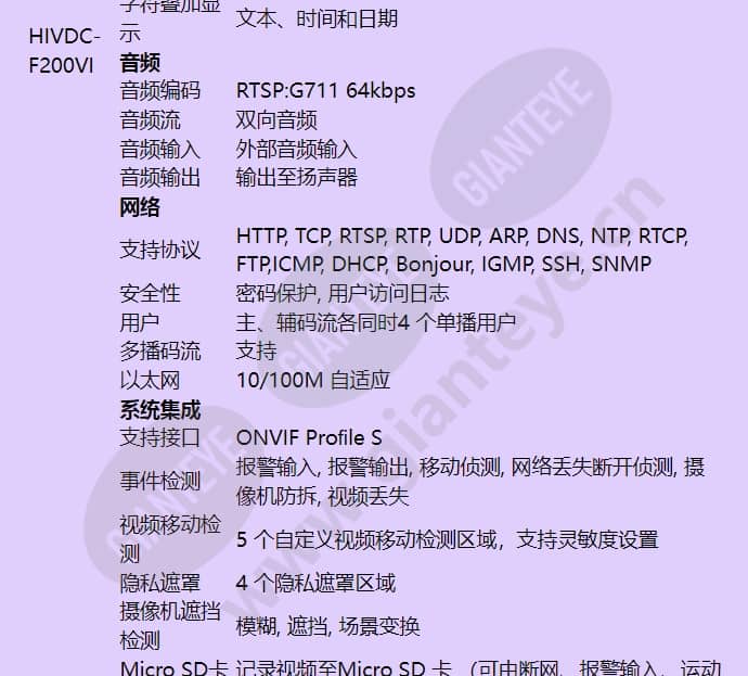 hivdc-f200vi_f_cn-03.jpg