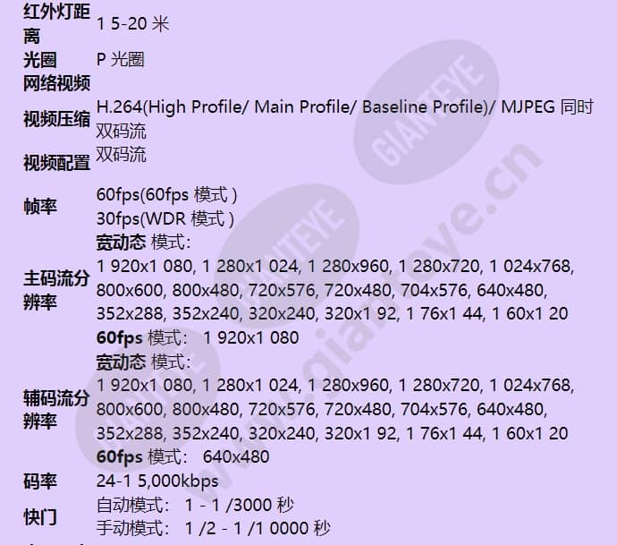 hivdc-p-2100xirv_f_cn-02.jpg
