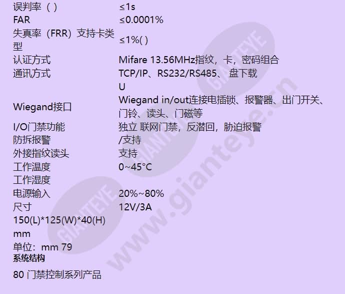 hon-fin2000m-10k_f_cn-02.jpg