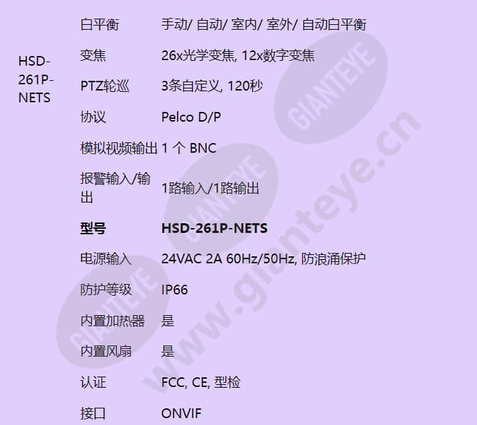 hsd-261p-nets_f_cn-04.jpg