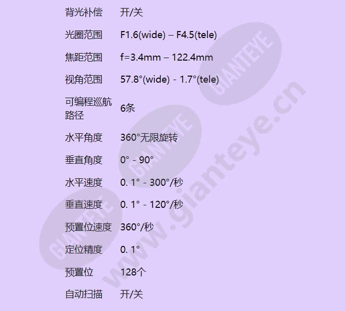 hsd-361pw-nets_f_cn-03.jpg