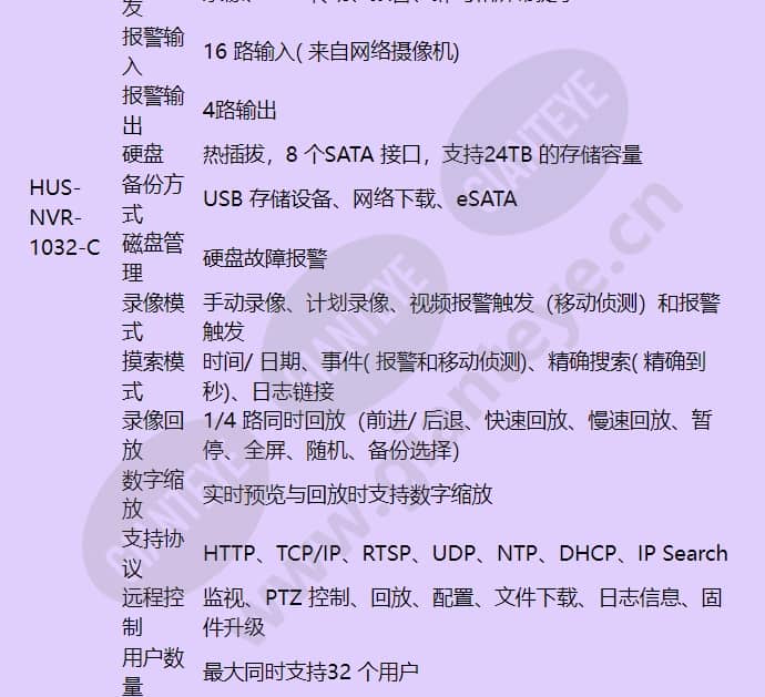 hus-nvr-1032-c_f_cn-04.jpg