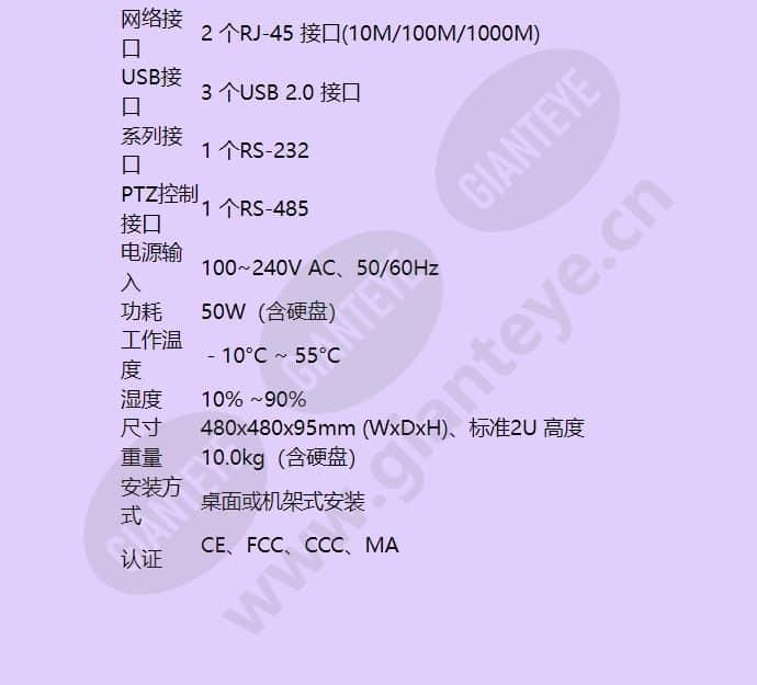 hus-nvr-1032-c_f_cn-05.jpg