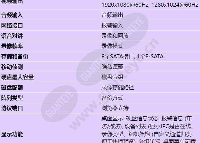 hus-nvr-3036_s_cn-01.jpg