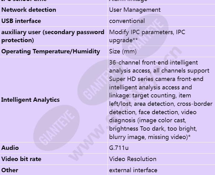 hus-nvr-3036_s_en-02.jpg