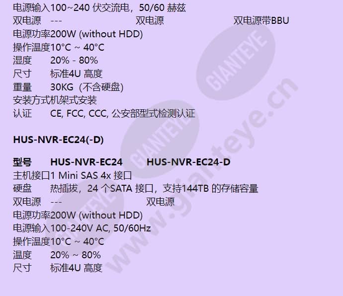 hus-nvr-7064h_f_cn-05.jpg