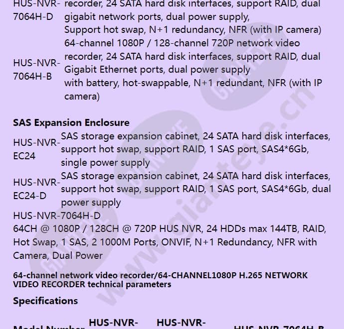 hus-nvr-7064h_f_en-03.jpg
