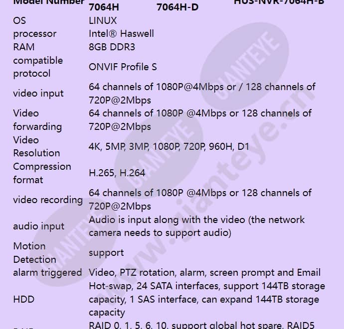 hus-nvr-7064h_f_en-04.jpg
