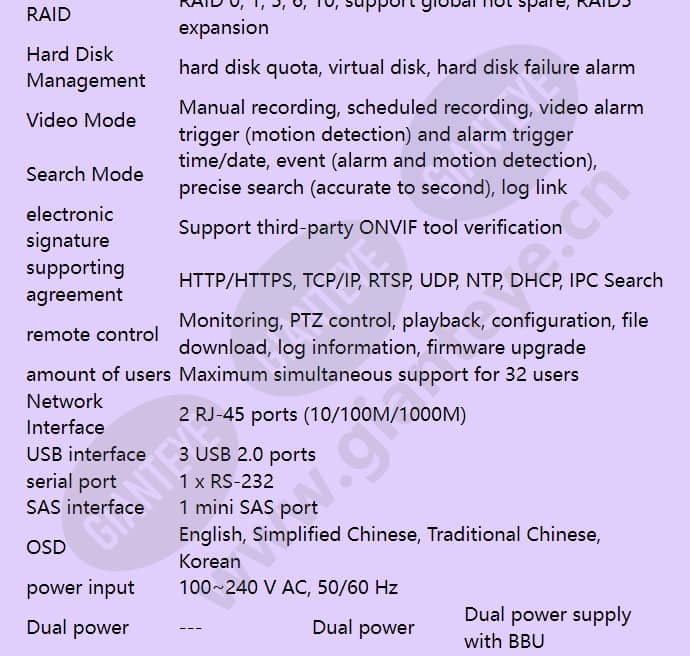 hus-nvr-7128h-b_f_en-05.jpg