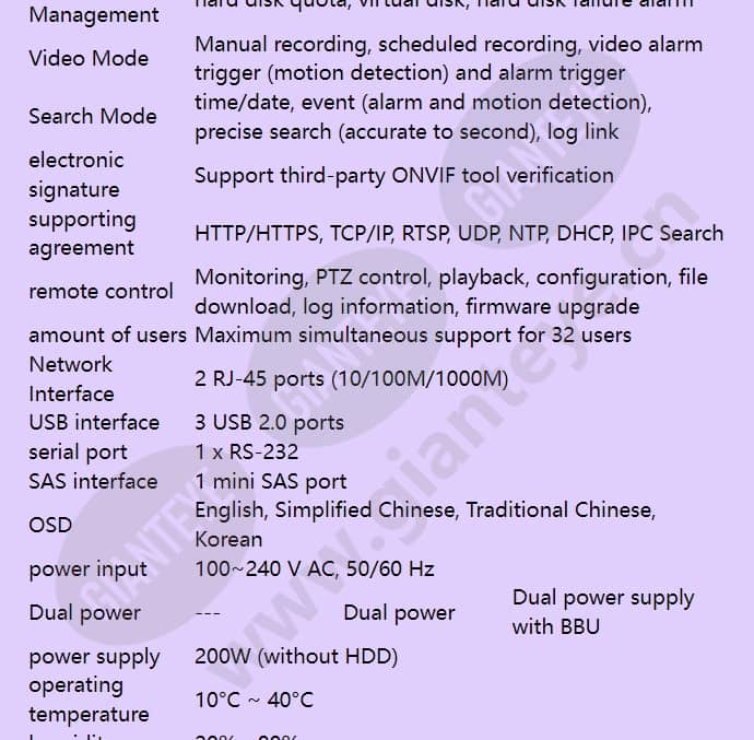 hus-nvr-7128h_f_en-05.jpg
