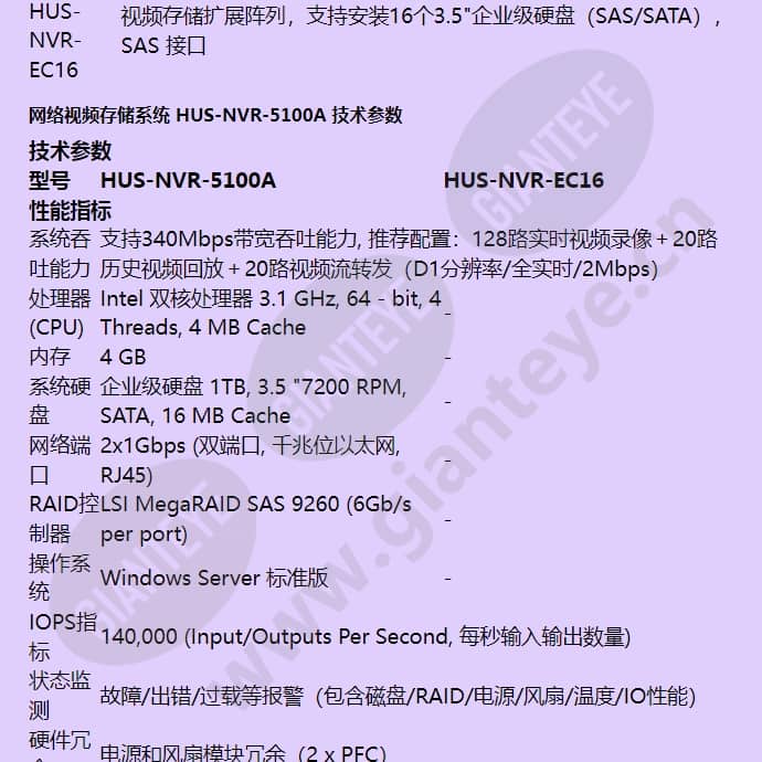 hus-nvr-ec16_hus-nvr-5100a_f_cn-01.jpg