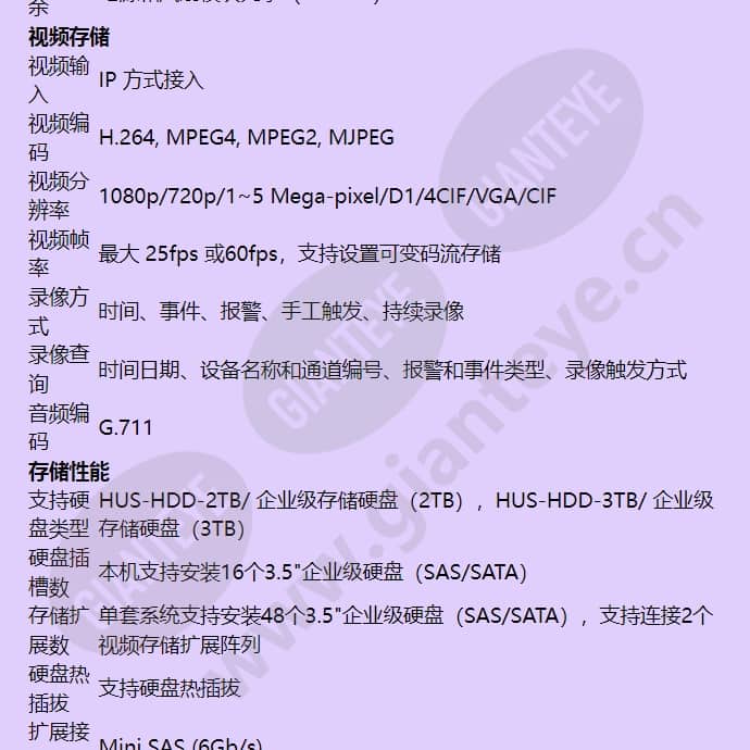 hus-nvr-ec16_hus-nvr-5100a_f_cn-02.jpg