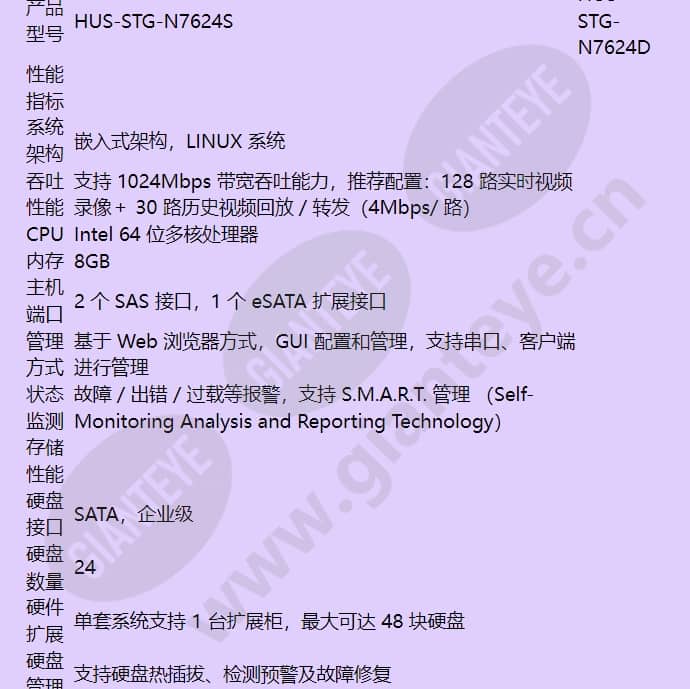 hus-stg-n7624_f_cn-02.jpg