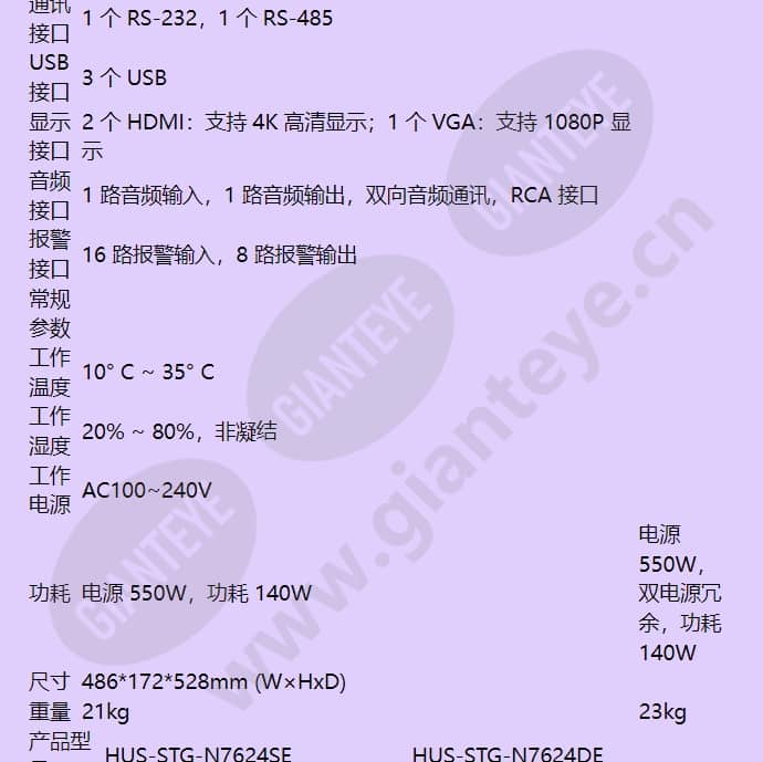 hus-stg-n7624_f_cn-04.jpg