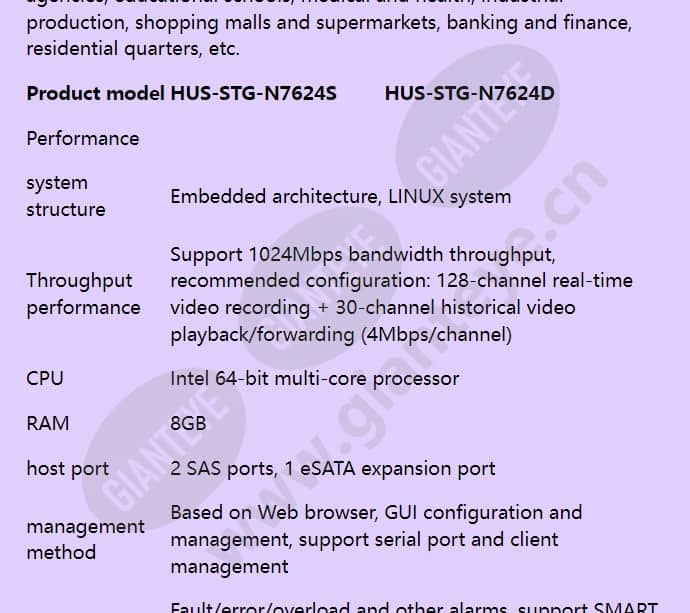 hus-stg-n7624s_f_en-02.jpg