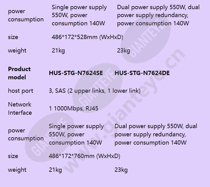 hus-stg-n7624s_f_en-06.jpg