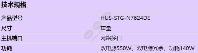 hus-stg-n7624s_s_cn.jpg