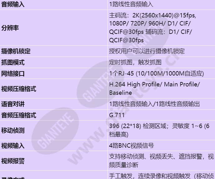huss-e4x_s_cn-01.jpg