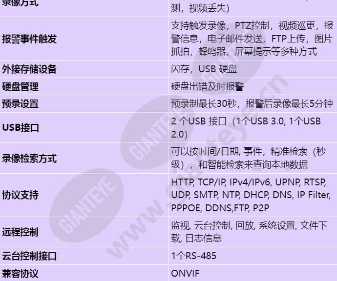 huss-e4x_s_cn-02.jpg