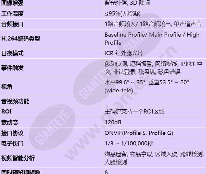 hvcb-2500ivs_s_cn-02.jpg