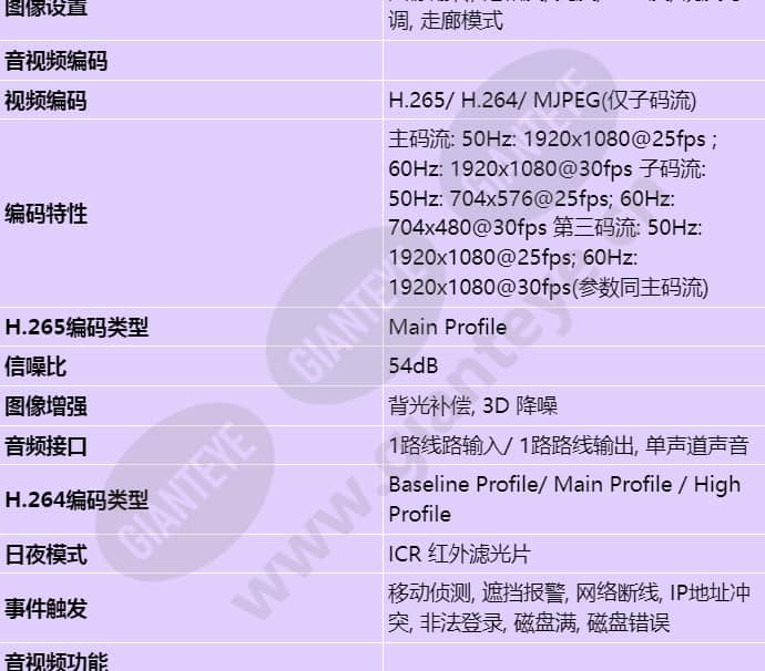 hvcb-2500s_s_cn-01.jpg