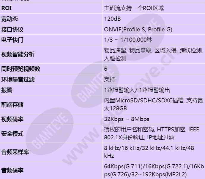hvcb-2500s_s_cn-02.jpg