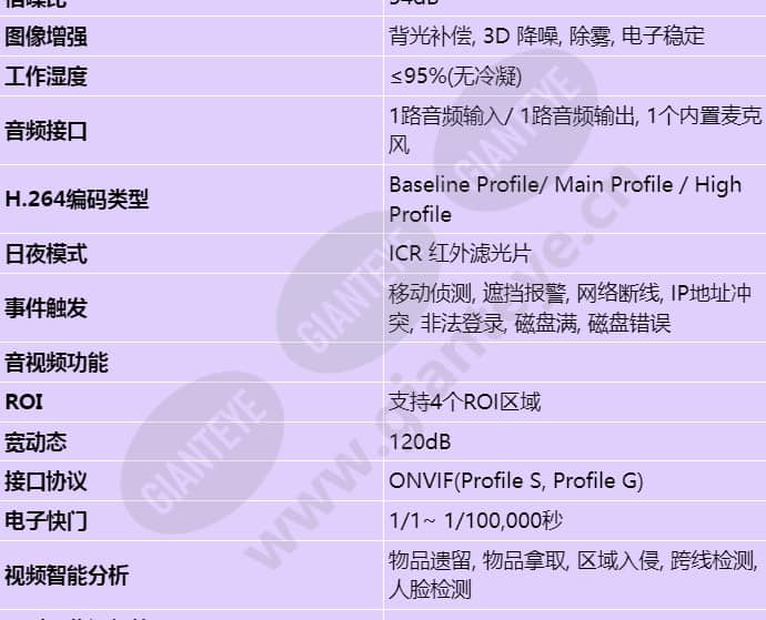 hvcb-2580s_s_cn-02.jpg