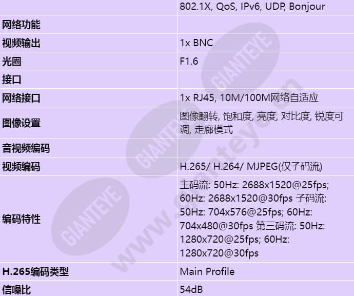 hvcb-4500ivs_s_cn-01.jpg