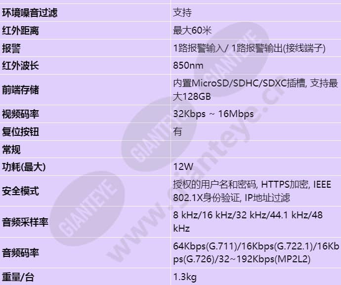 hvcb-4500ivs_s_cn-03.jpg