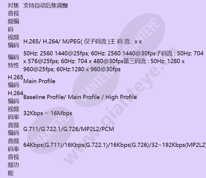 hvcb-4500s_f_cn-02.jpg