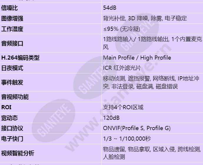 hvcb-4500s_s_cn-02.jpg