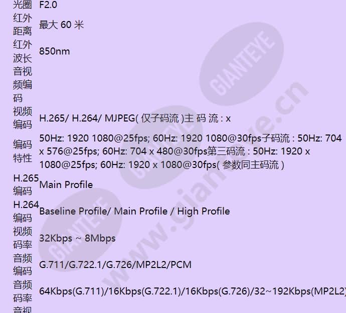 hvcd-2500ivks_f_cn-02.jpg
