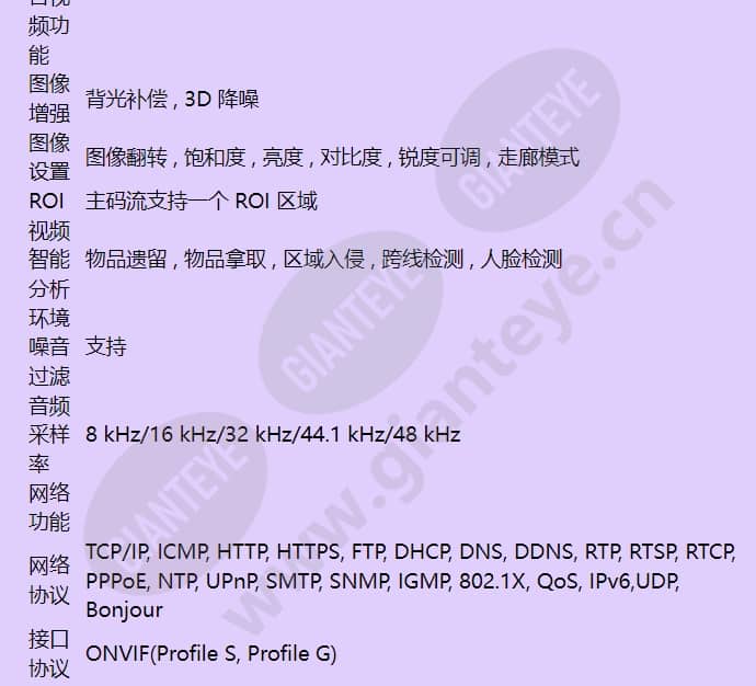 hvcd-2500ivks_f_cn-03.jpg