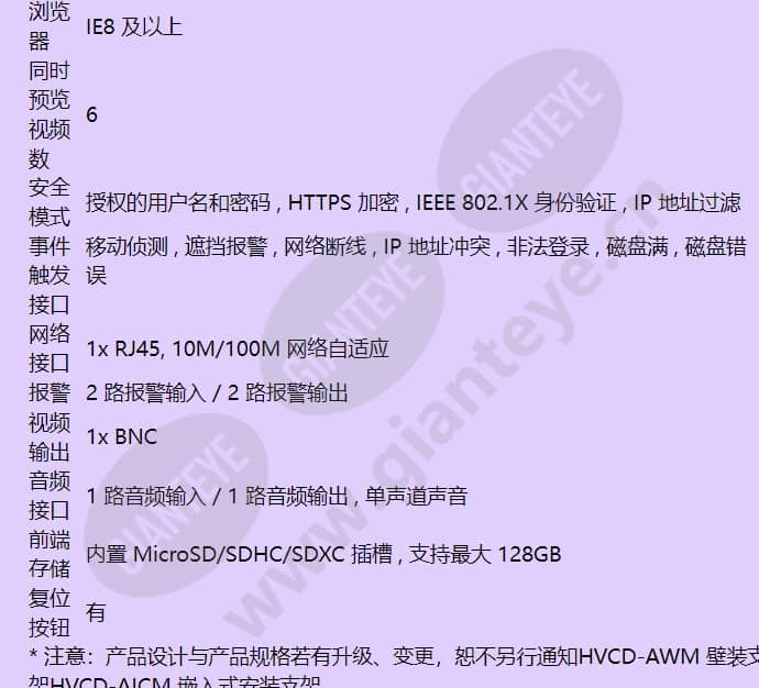 hvcd-2500ivks_f_cn-04.jpg