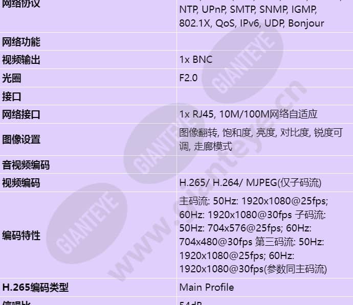 hvcd-2500ivks_s_cn-01.jpg