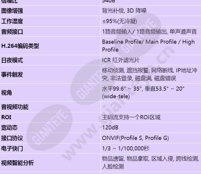hvcd-2500ivks_s_cn-02.jpg