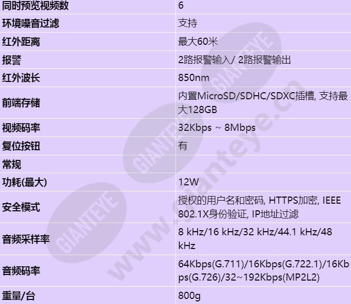 hvcd-2500ivks_s_cn-03.jpg