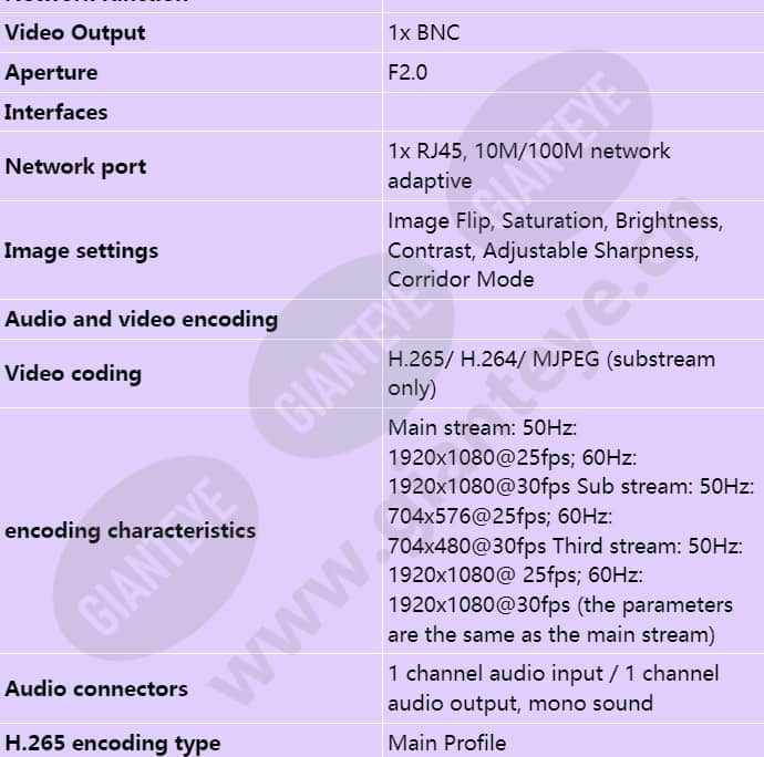 hvcd-2580ivks_s_en-01.jpg