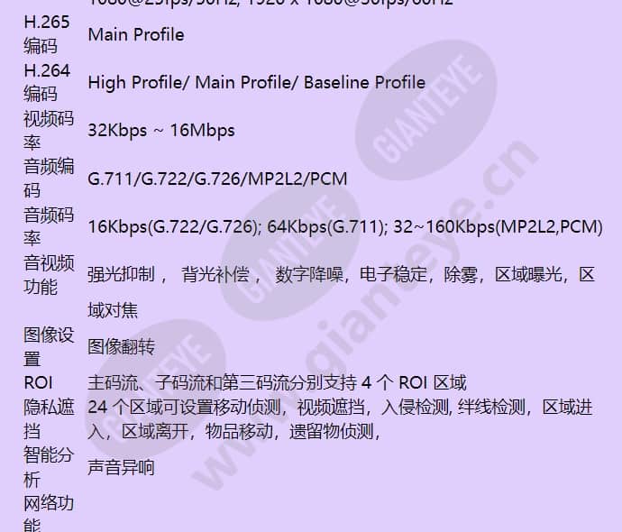 hvcp-2225i_f_cn-03.jpg