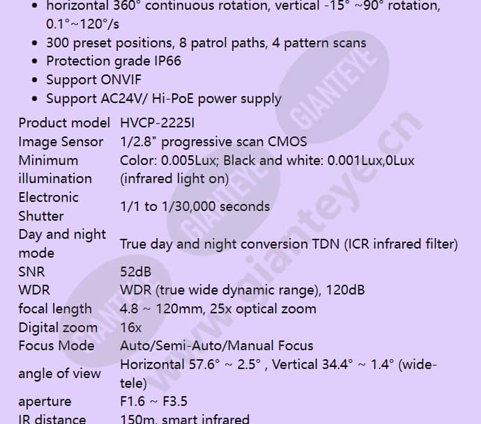 hvcp-2225i_f_en-02.jpg