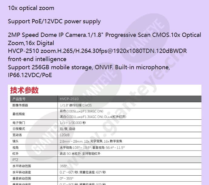 hvcp-2510_f_en-02.jpg